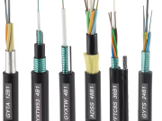 Ụzọ Fiber Optic Cable: Installation Steps and Maintenance Tips