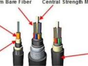 The Ultimate Guide to Ụzọ Fiber Cable: Enhancing Network Connectivity in Any Environment